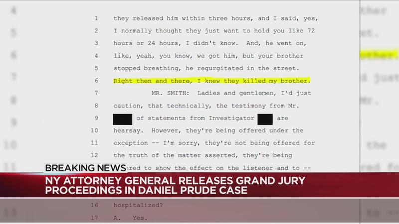 Transcripts Grand Jury Voted 15 5 To Clear Officers Involved In Daniel Prude Case 