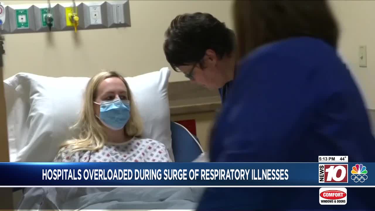 Respiratory illnesses are on the rise in Monroe County, and hospitals are overwhelmed